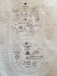 The Wheel of Dave and Kathy